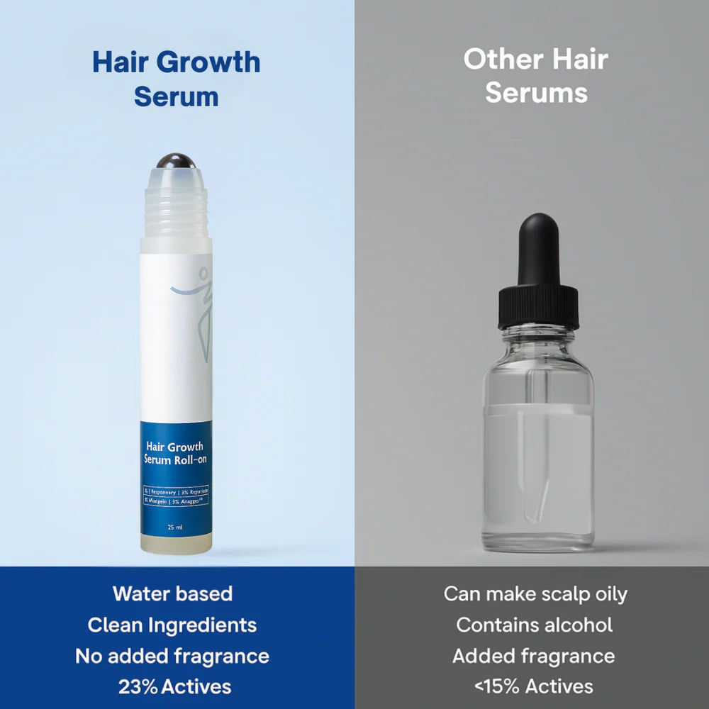 Suero roll-on para el crecimiento del cabello