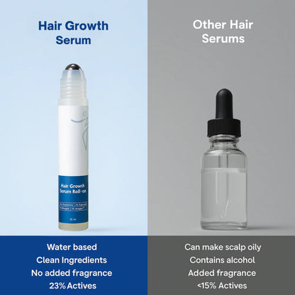 Suero roll-on para el crecimiento del cabello