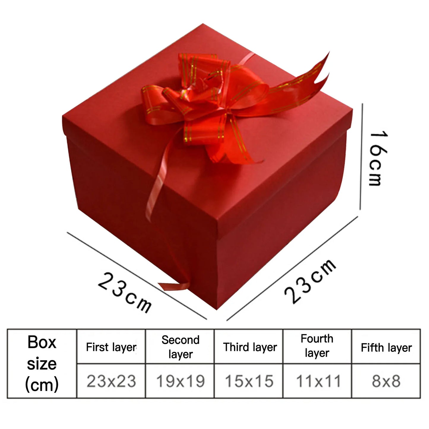 BoomCraft – La révélation explosive du cadeau